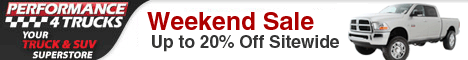 Performance Sale- Up to 20% Off- 4 Days Only