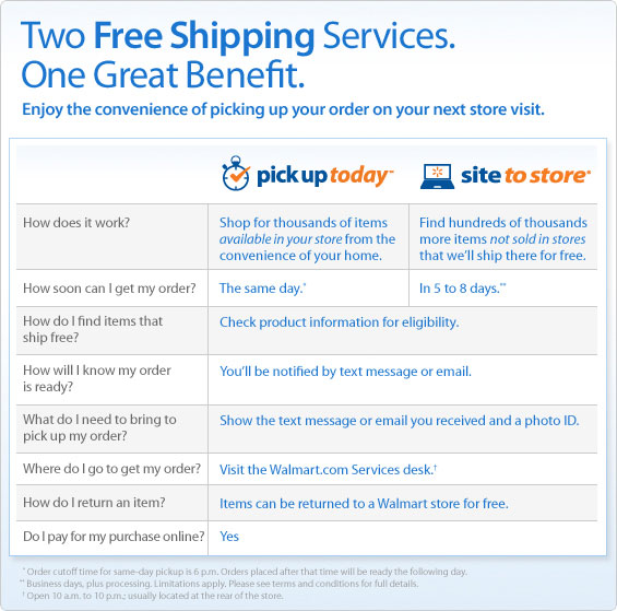 Walmart.com's Pick Up Today and Site to Store Free Shipping offers